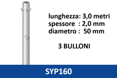 syp160