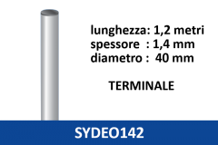 sydeo142
