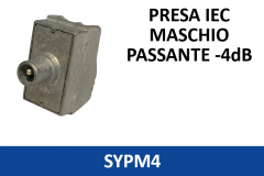 SYPM4